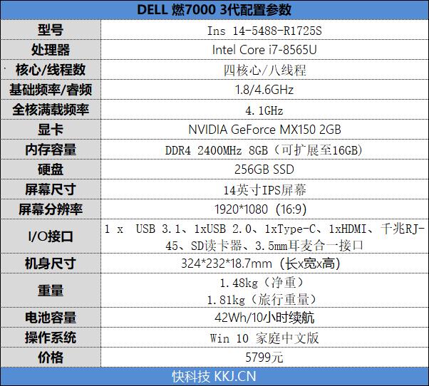 5799元的诱惑!灵越5488笔记本评测:处理器性能强大散热待加强