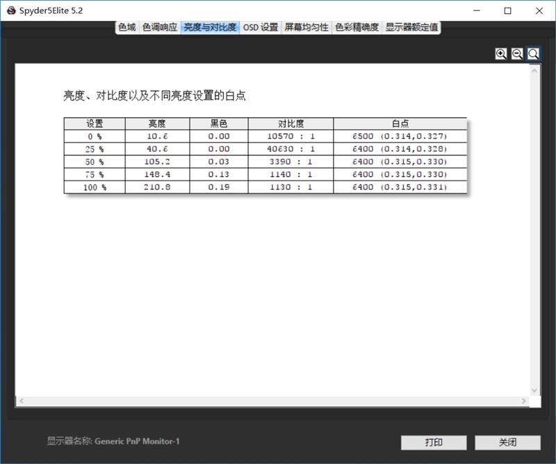 5799元的诱惑!灵越5488笔记本评测:处理器性能强大散热待加强