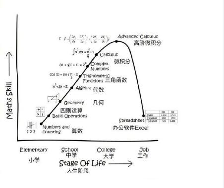 每日神段子有些长腿妹子外表看起来光鲜亮丽，实际上