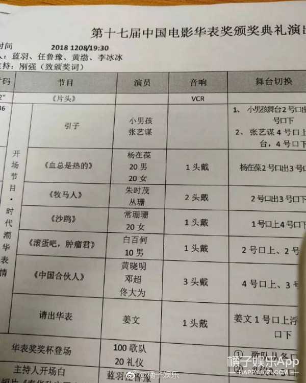马蓉验伤报告曝光 邱晨自曝患癌