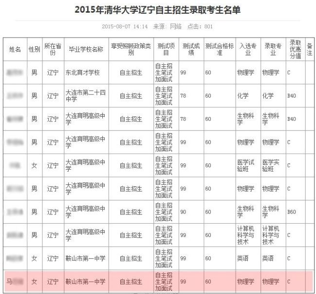 从最强CP到最强双飞