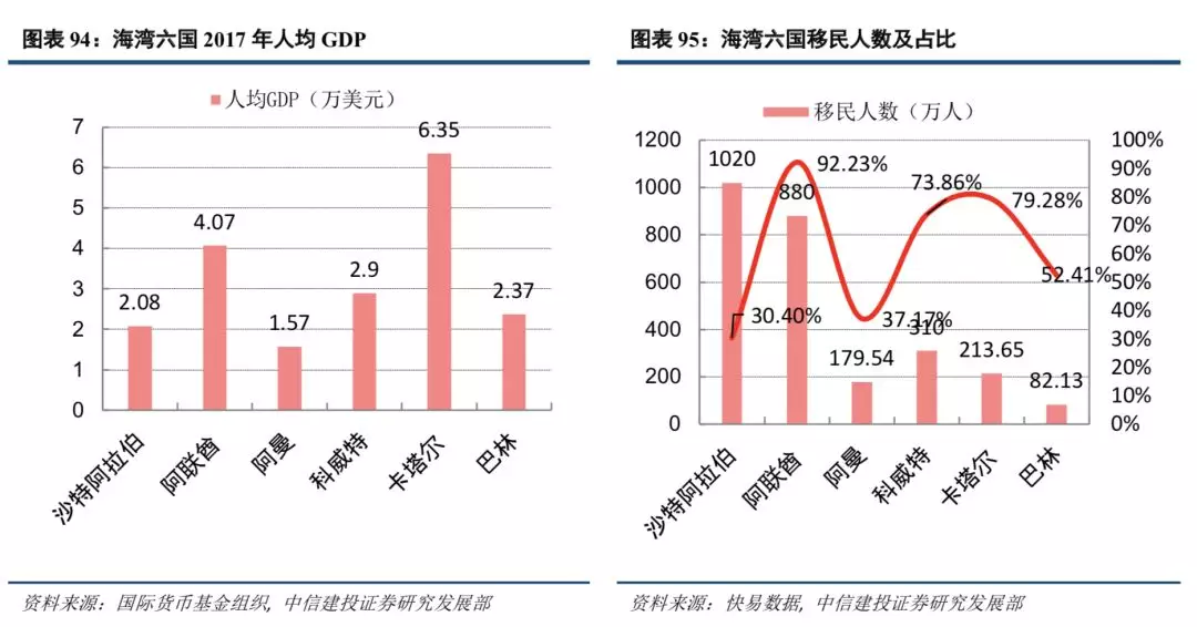 渌口区人口数量_渌口区渌口镇中学