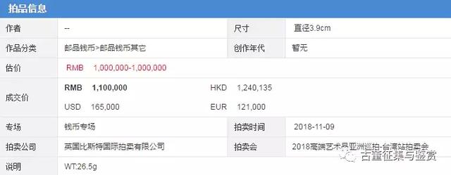 孙中山“孙小头”的真伪如何鉴定,市场价值怎么样?