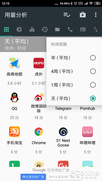 手机中毒有多深？用这小工具测你玩啥APP最上瘾