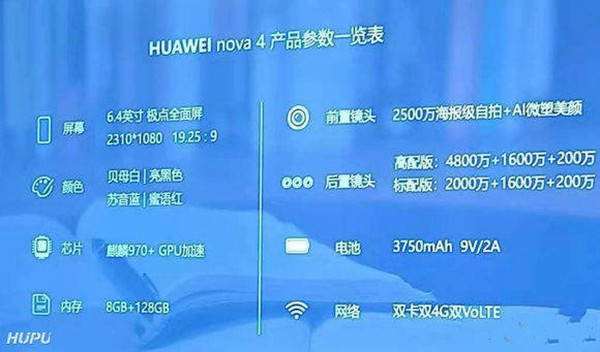 早报：联想Z5s真机现身 三星S10售价不菲