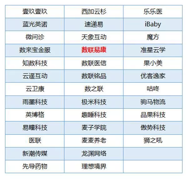 成都经济总量老排第10_成都地铁