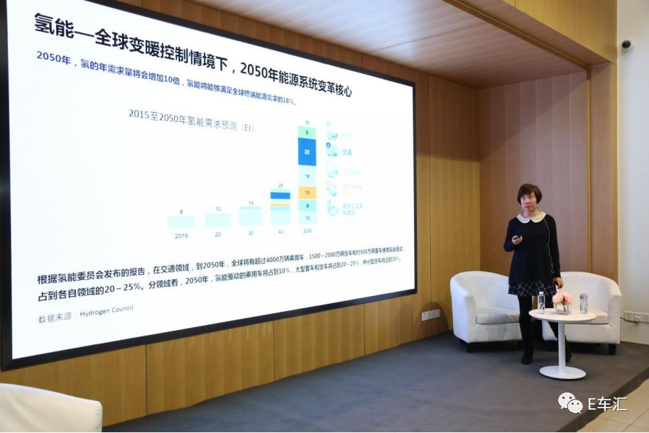 重资“押宝”氢燃料动力，现代新能源未来如何布局？