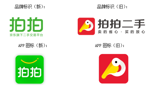 拍拍质检研究院掀起二手行业品质革命