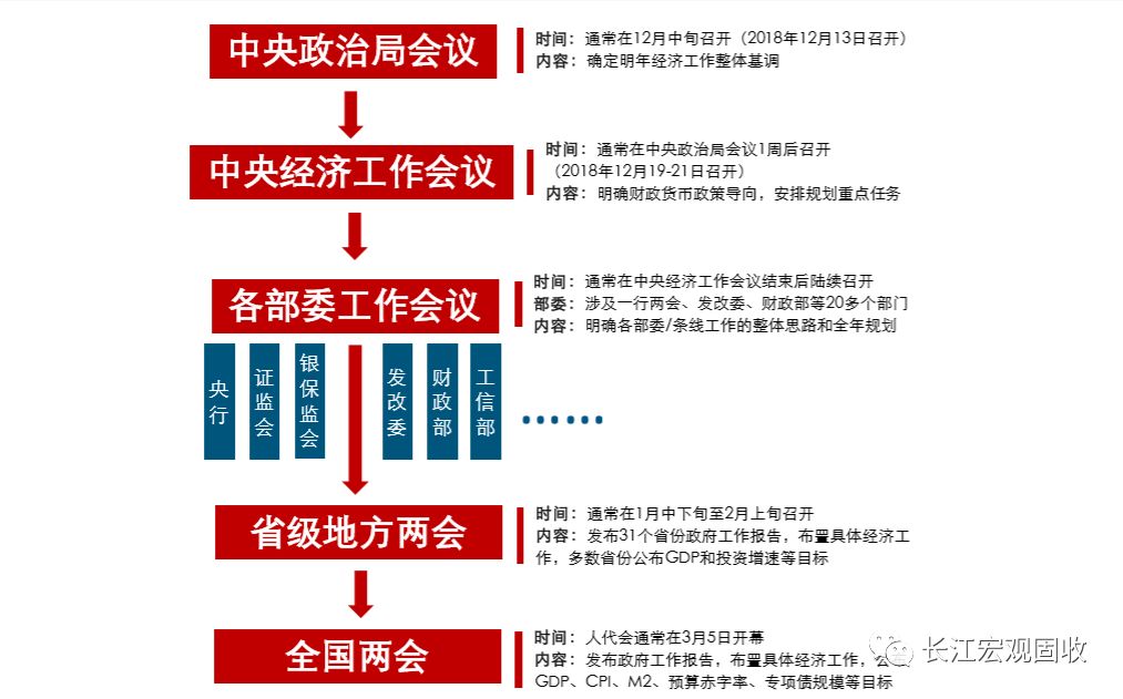 2020滕州经济普查后G_滕州2020年城建计划图(3)