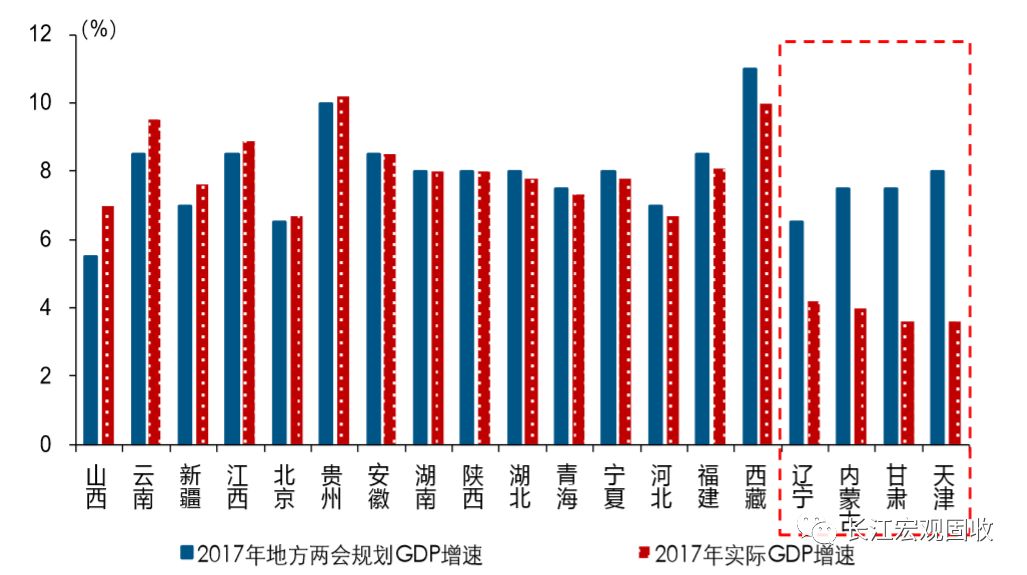 合山gdp下调_合山至南宁高速公路(2)