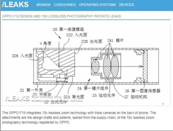 外媒：OPPO将推出10倍混合光学变焦技术