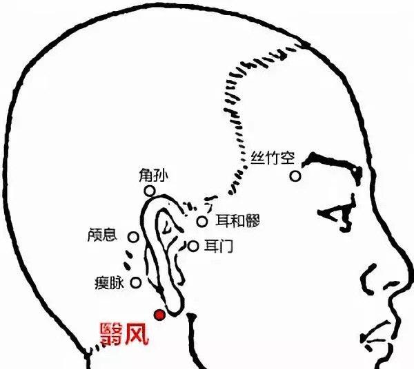 耳鸣的"死穴",学一招打通耳道