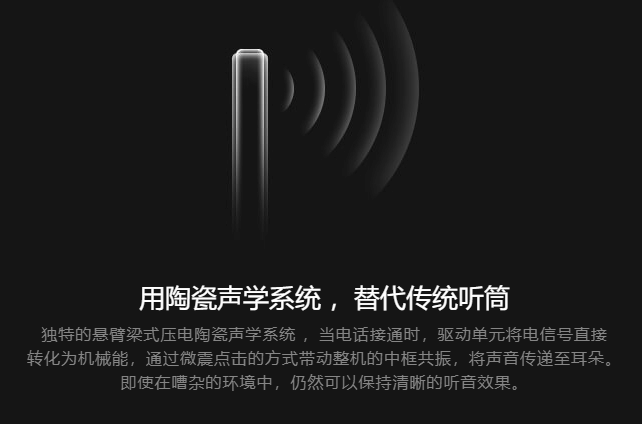 手机屏幕发声将成新趋势?三星国产厂商明年初都会展示