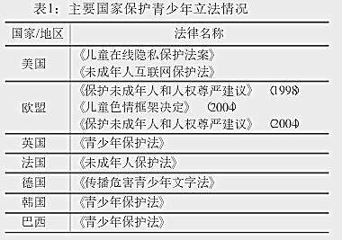 焦点分析 | 刷脸才能玩王者荣耀,腾讯保护未成年不止出于求生欲