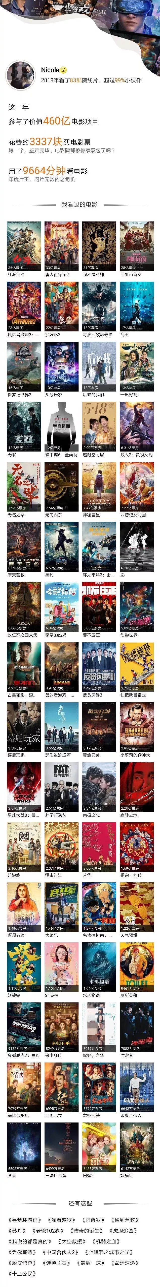 支付宝年度账单缺席，网易云音乐年度报告失踪，你们欠我的仪式感，请还上 | 唠氪儿