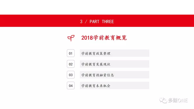 创投观察 | 2018年教育行业投融资报告