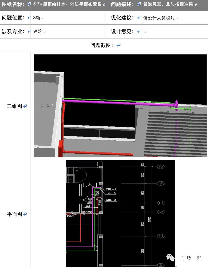 阿拉丁BIM云平台助力BIM正向设计应用-BIMBANK