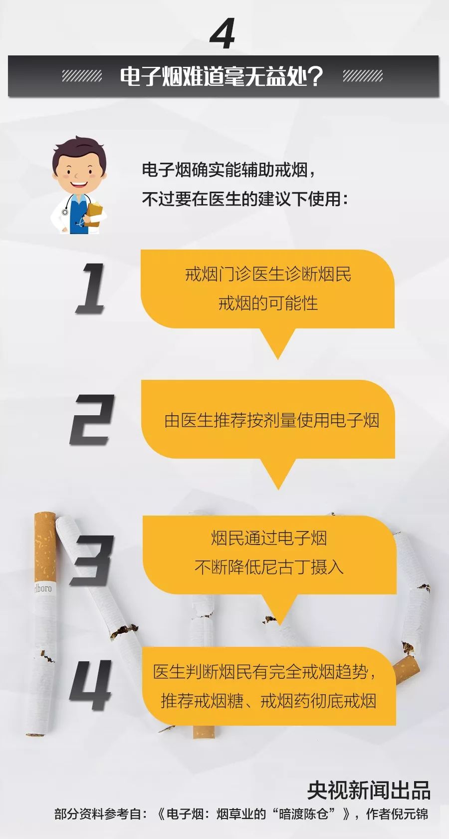 为什么杭州要明令禁止电子烟？电子烟究竟是什么？ 