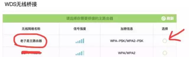 如何自己动手，让WiFi在家里每个角落都满格？