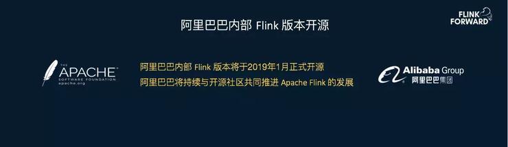 阿里“豪掷”9000万欧元收购 Flink 创始公司Data Artisans