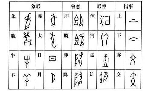 那些好玩的表情包，正在把你变成白痴