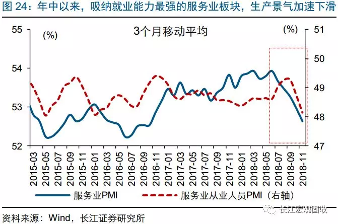 人口指数_从人口指数看不同城市的经济发展潜力(2)