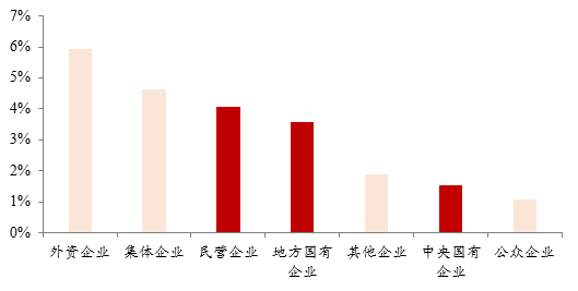 经济总量于财政收入_湖南财政经济学院(3)