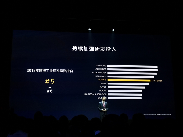 华为Mate 20 Pro馥蕾红/璨星蓝发布：5399元起