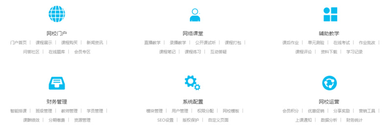 36氪首发 | 乘在线教育爆发之势，「云朵课堂」获东方富海和头头是道 B 轮融资