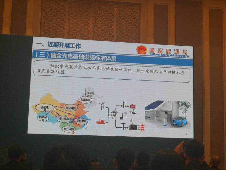 国家能源局李冶:鼓励车企参与充电服务,未来将健全充电基础设施标准体系 | 电动汽车百人会 2019