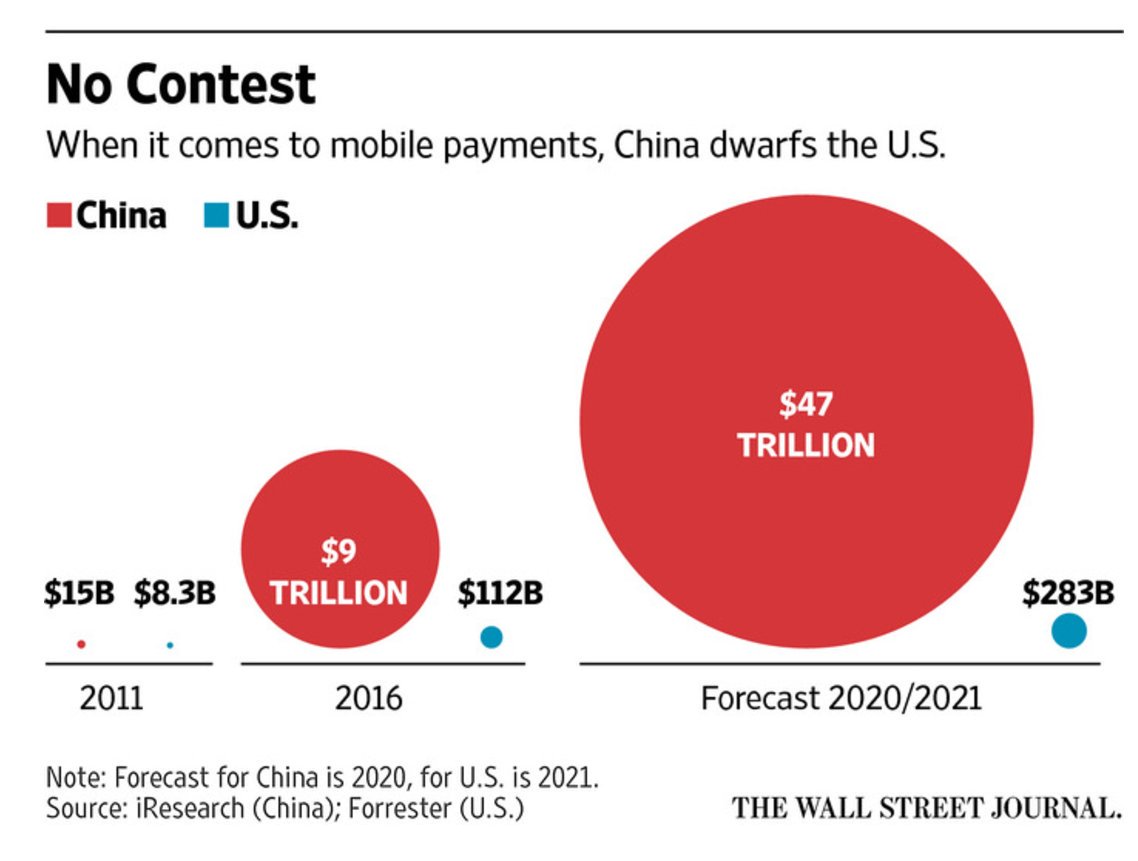 被无现金社会抛弃的人