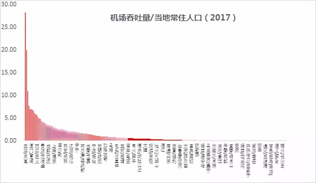 我国人口能下降到10亿么_数字图片1到10(2)