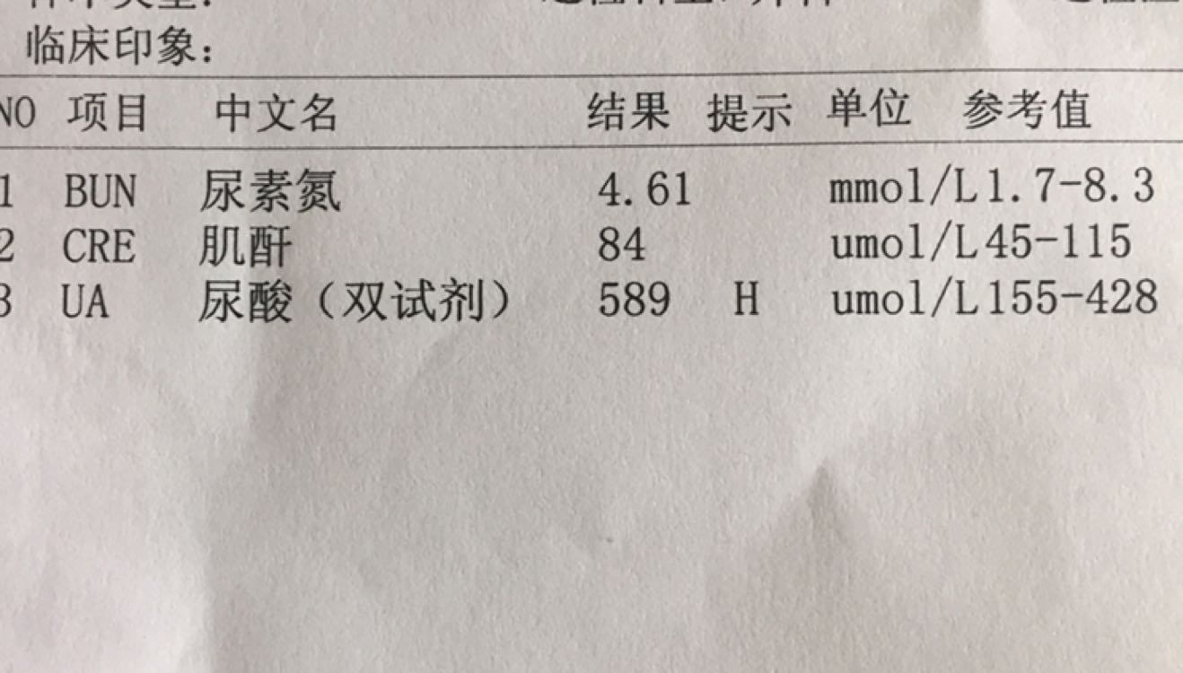 白开水里放一点每天喝一喝俩星期尿酸降低了痛风也走了