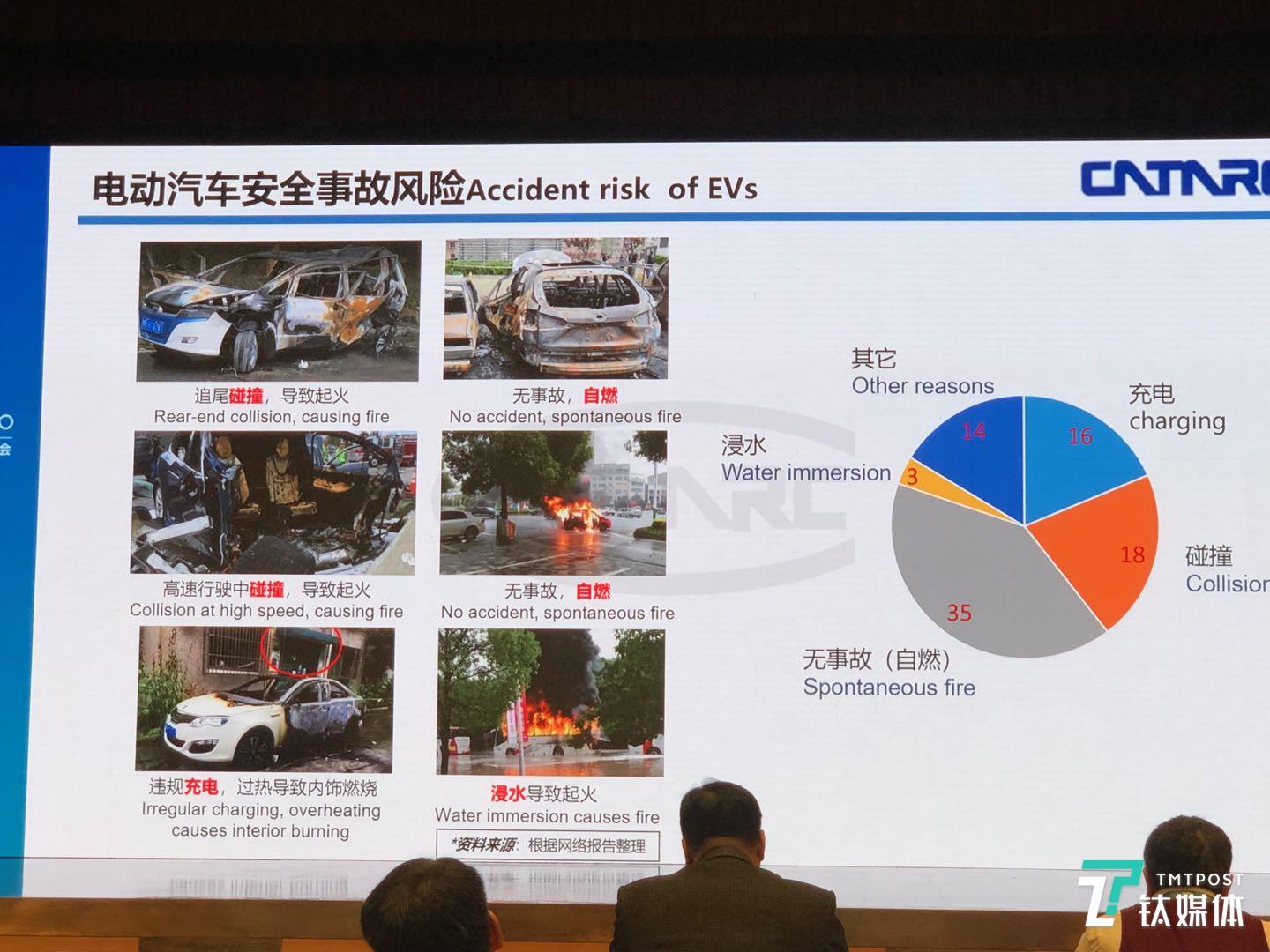新能源汽车产业的中场反思