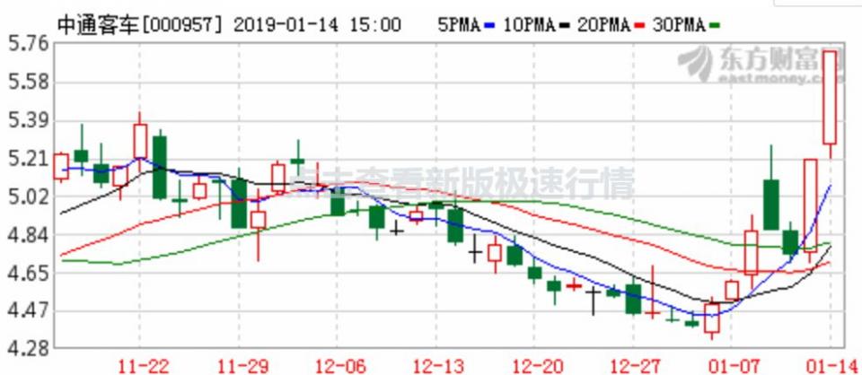 会同县2018年末总人口_年底大爆发 3大楼盘皆0涨幅加推回馈买房人