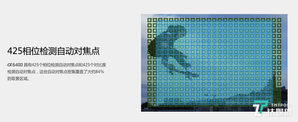 主攻Vlog,索尼发布A6400新机,公布A9等相机新固件