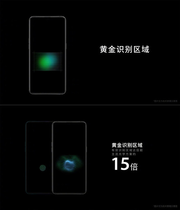 OPPO发布两项重磅新技术 让你拍得更远解锁更便捷