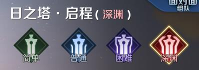 《王者荣耀》史上最大更新：2.0版上线 单机/BOSS模式来了