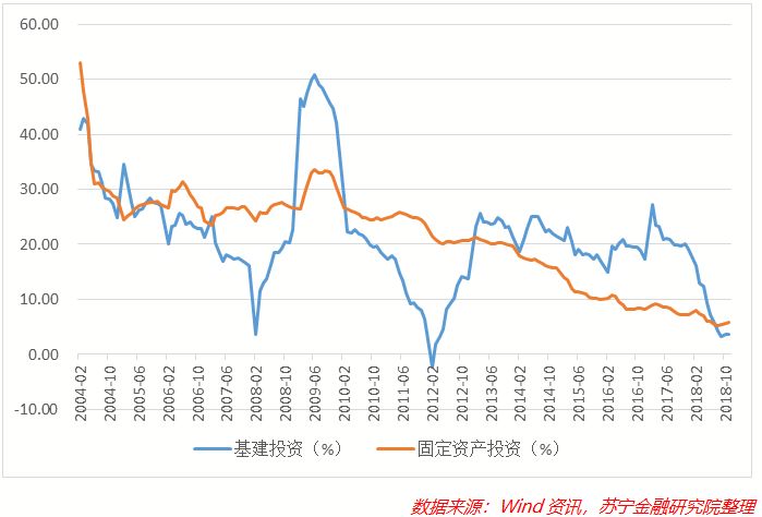 2019年直销经济大趋势_2019年直销趋势重在监管(2)