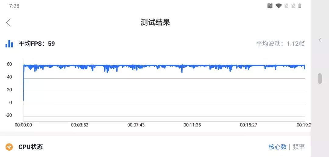 哪款手机打《王者荣耀》最流畅?