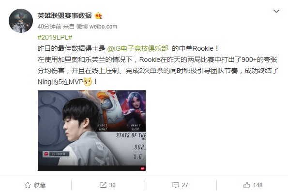 IG Rookie־˺Ű