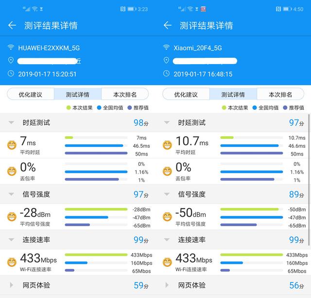 荣耀路由Pro 2 VS 小米路由Pro,谁是真性价比之王