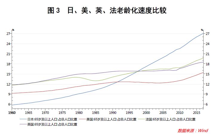 日本人口比例_那些没你努力的有钱人,他们只做对了一件事(2)