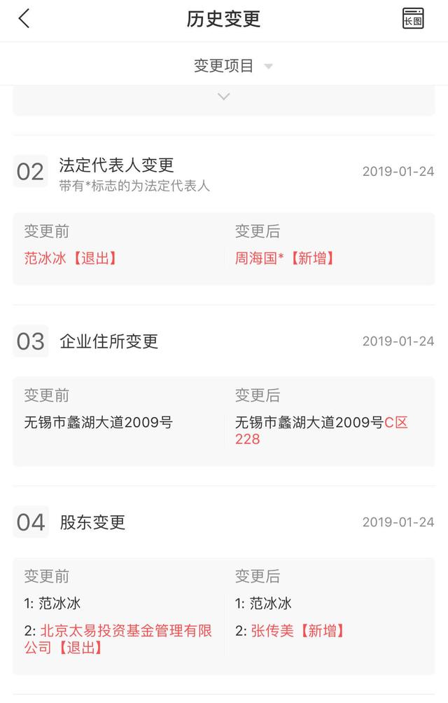 范冰冰卸任爱美神影视法人，曾估值7亿欲卖身唐德，资方已撤离