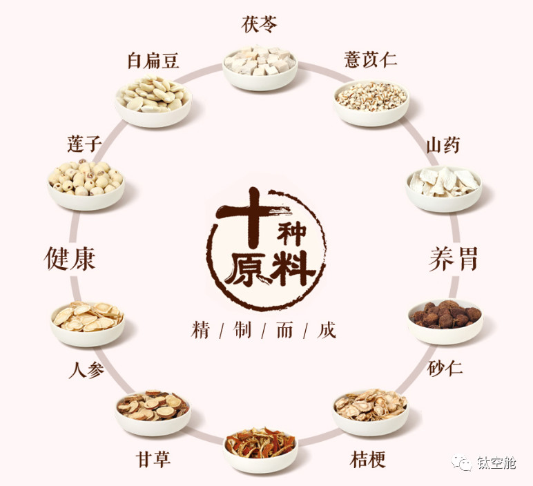 春节假期开启胡吃海塞模式，你的胃还好吗？｜最生活