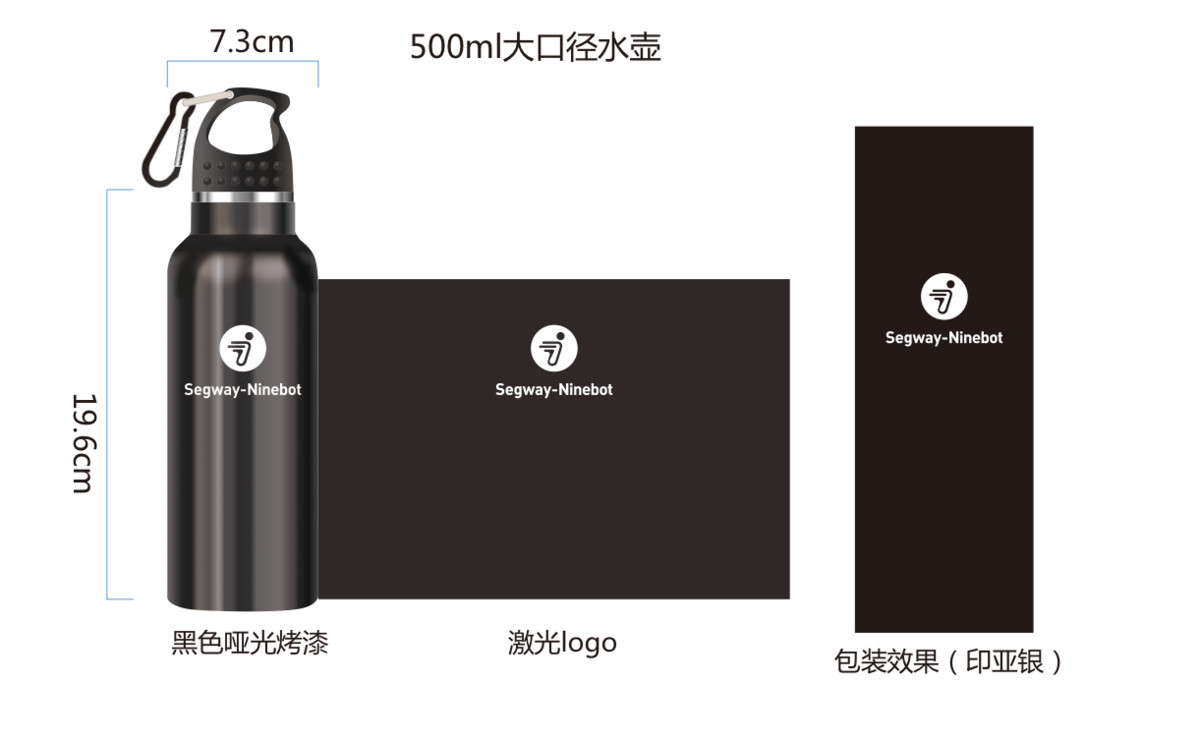 “潮科技有奖问答”第七期获奖读者名单——Segway-Ninebot专场