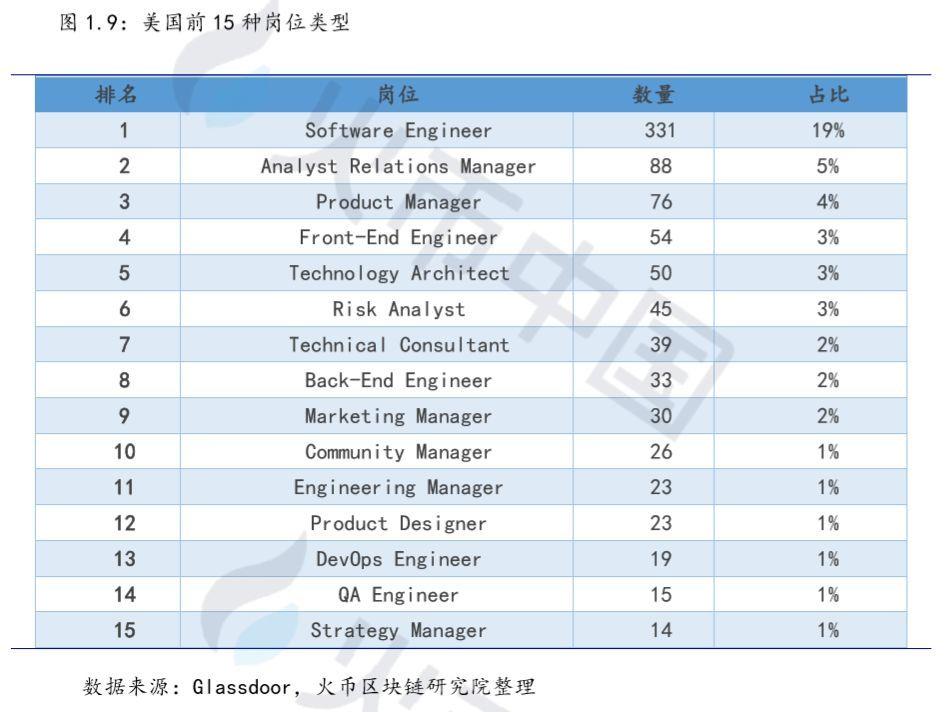 外企在中国的经济总量占比_中国地图(3)