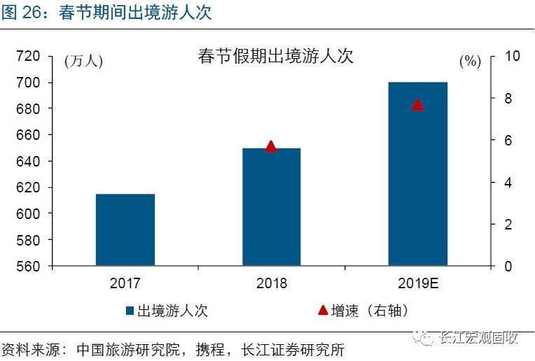 中美经贸高级别磋商将于2月14~15日在北京举行,春节档总票房超50亿元 | 过去24小时发生的新鲜事儿