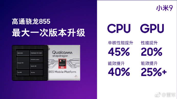 小米9为高通骁龙855全球首发机型，跑分超iPhoneXS