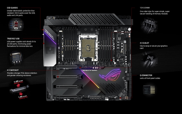 Intel 28核心专属！美蛋上架华硕Dominus Extreme：主板都破万了